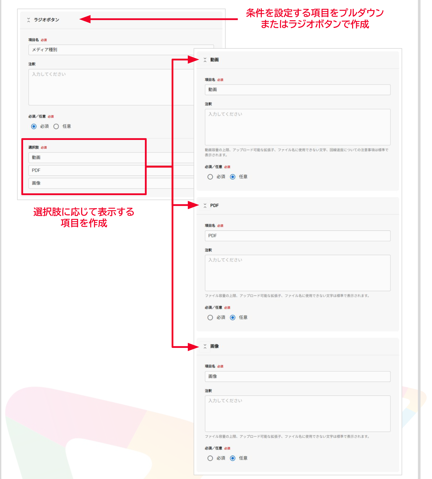 条件を設定する項目をプルダウンまたはラジオボタンで作成し、選択肢に応じて表示する項目を作成する