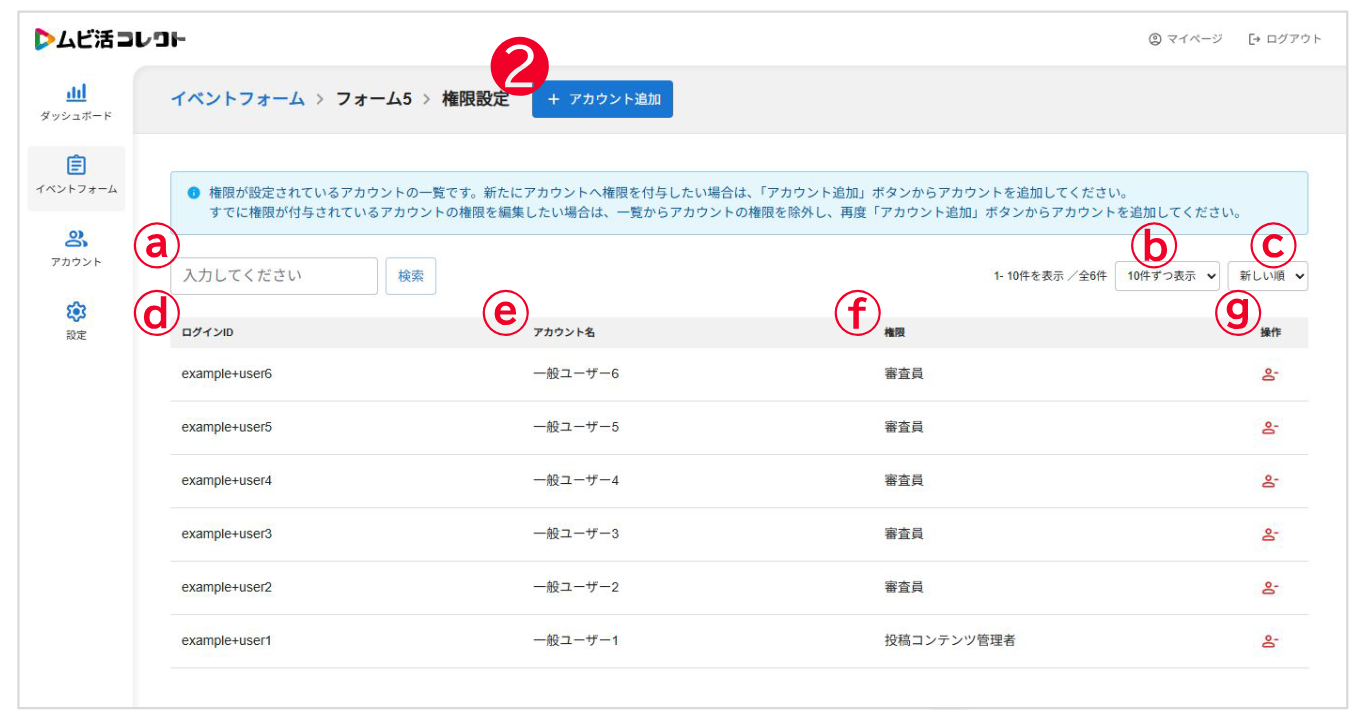 権限設定画面。権限付与済みアカウントの一覧とアカウント追加ボタン