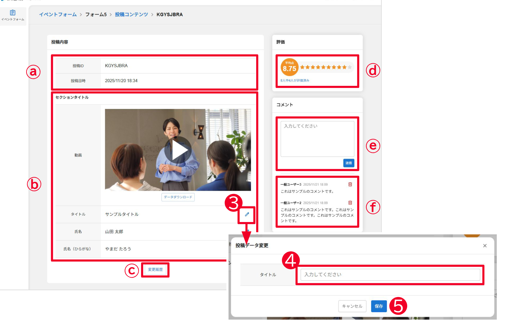 コンテンツ詳細画面と投稿データ変更モーダル。基本情報・入力内容・変更履歴・評価・コメント